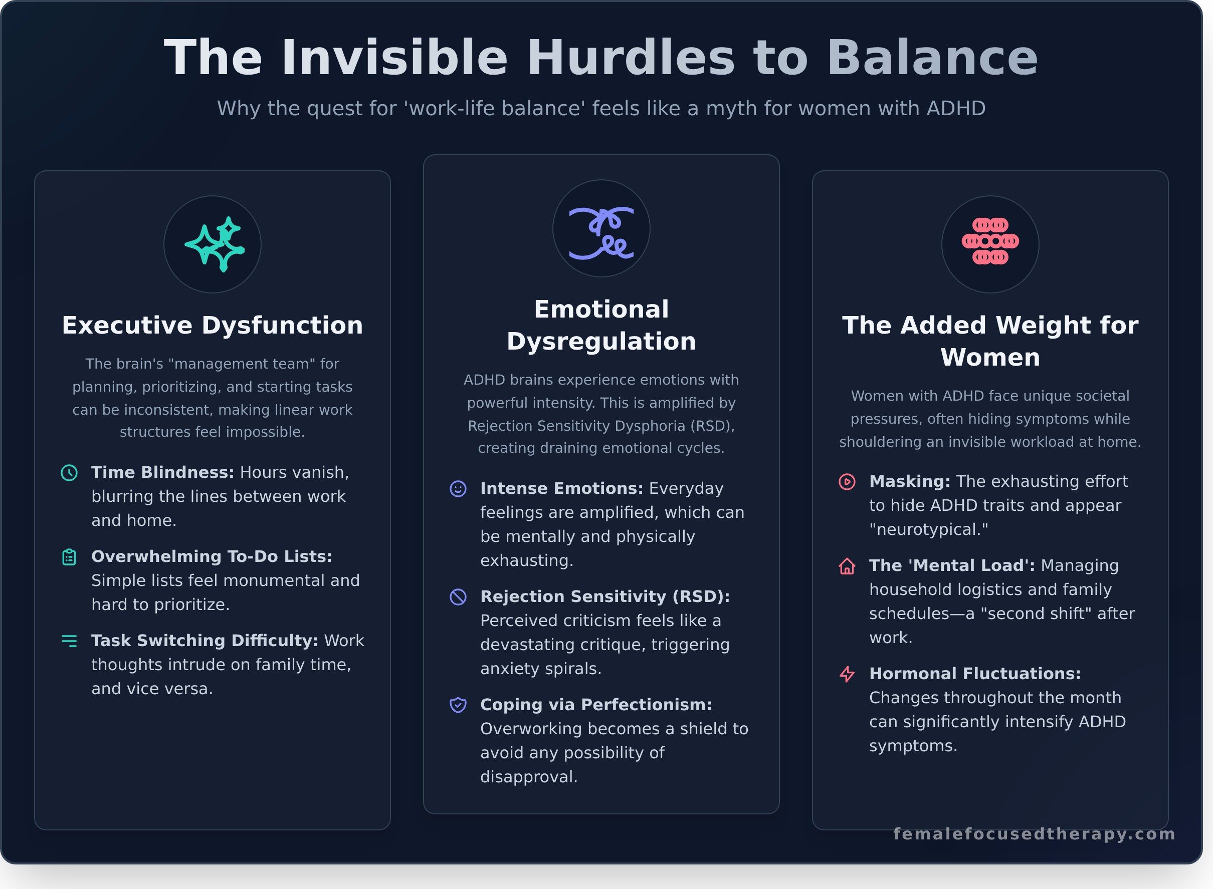 ADHD and Work-Life Balance: A Compassionate Guide for Women - Infographic