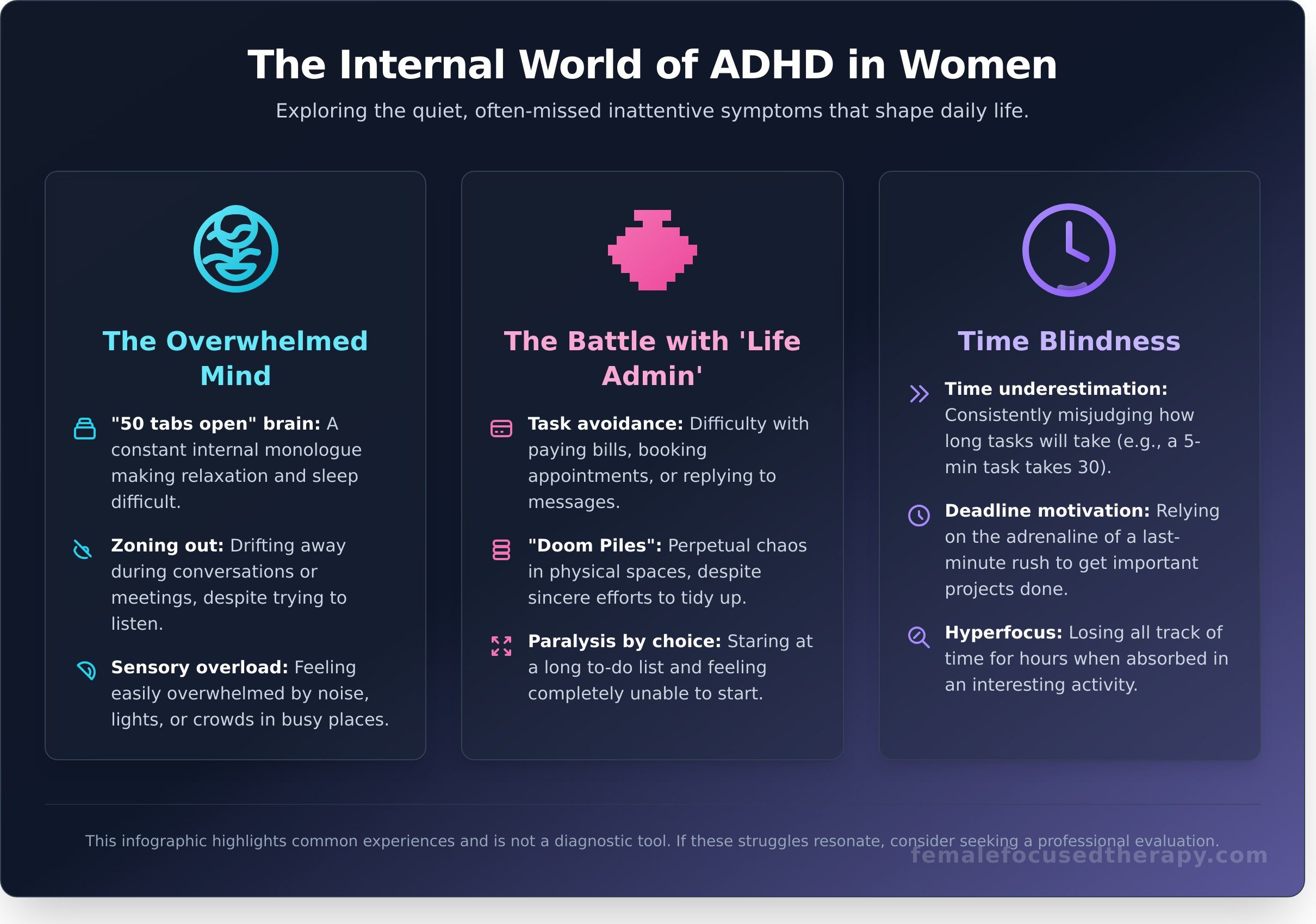 Recognizing the Unseen: A Guide to ADHD Symptoms in Women in Singapore - Infographic