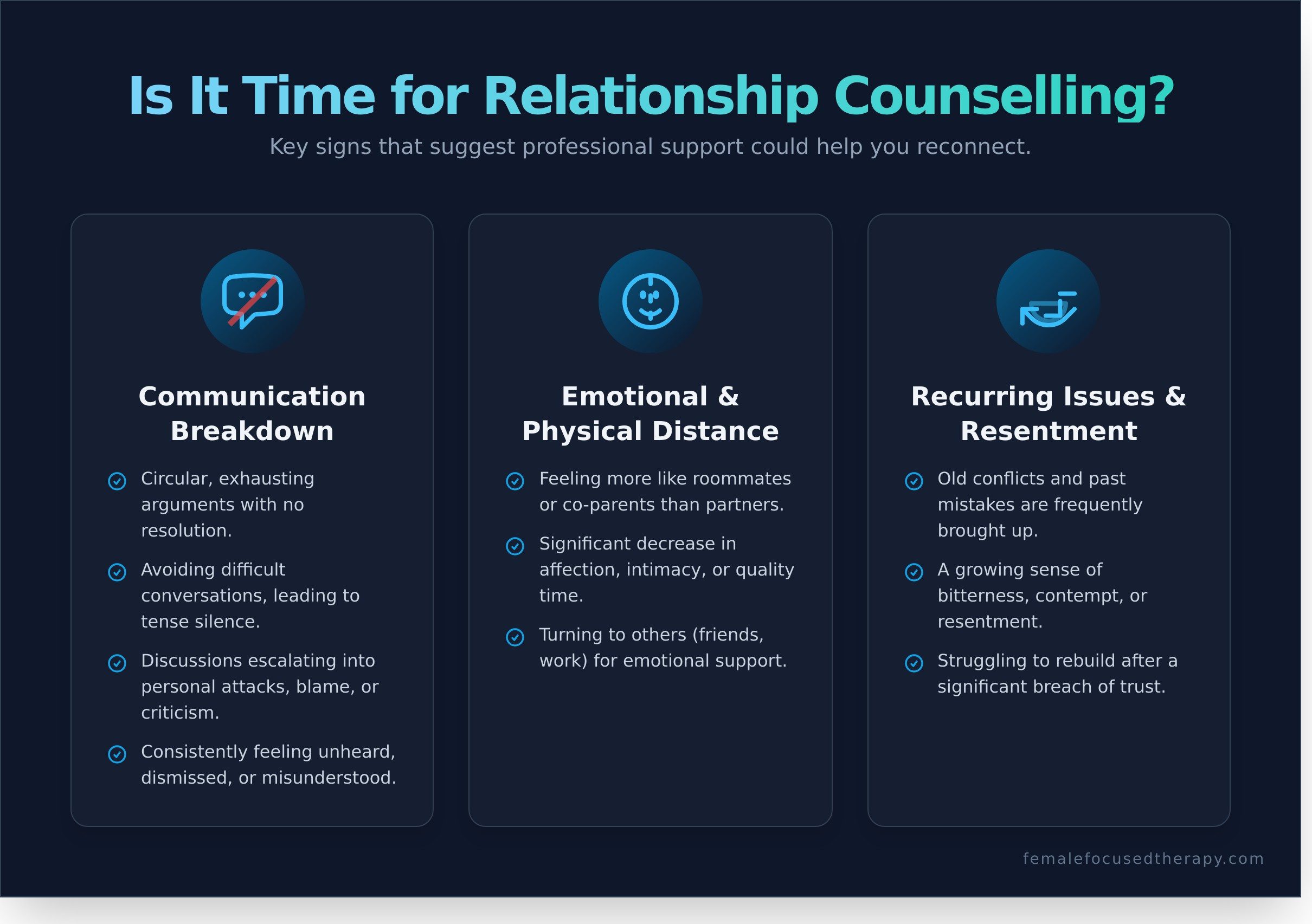 Relationship Counselling in Singapore: A Guide to Reconnecting & Healing - Infographic
