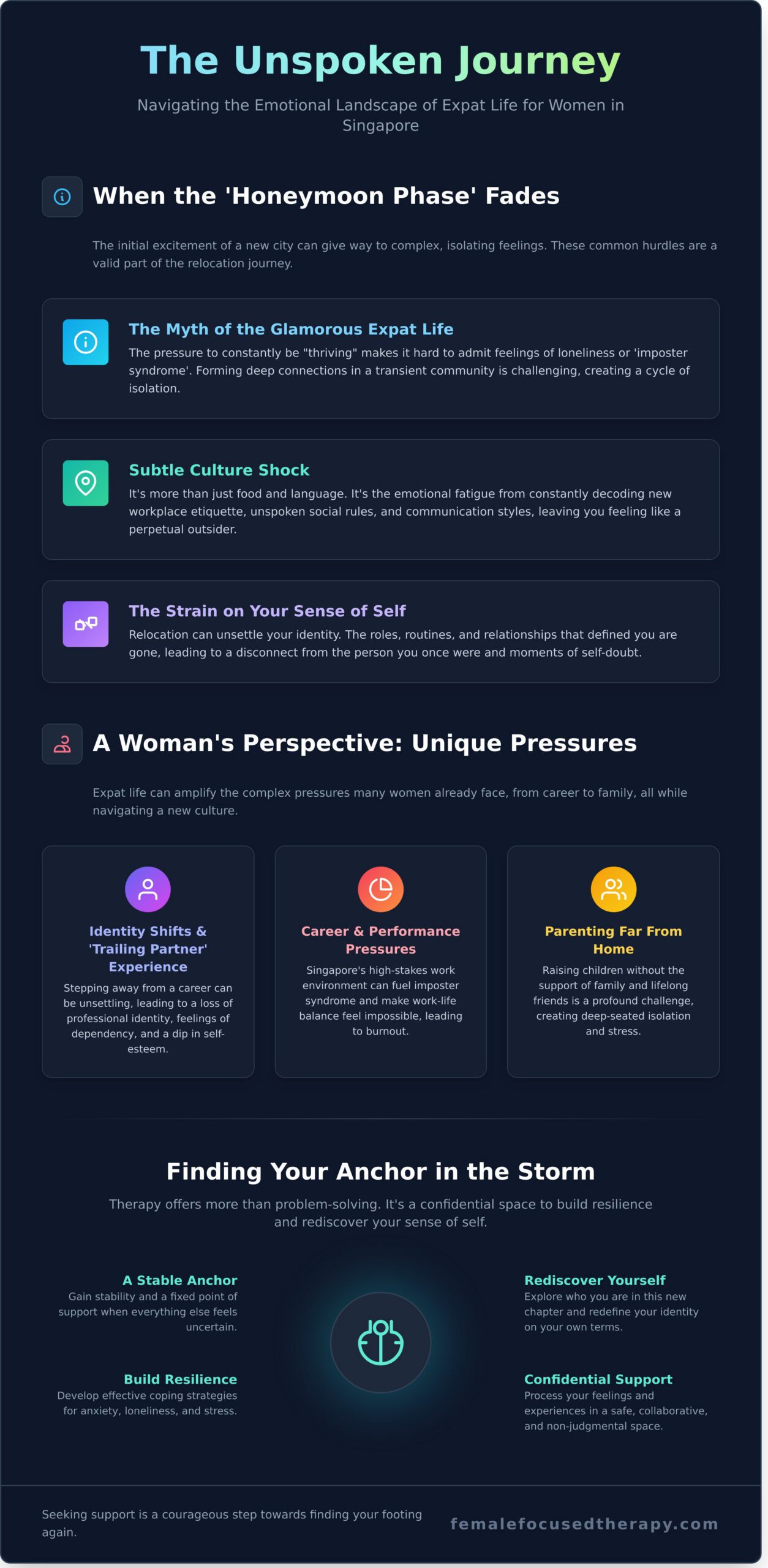 Expat Therapy in Singapore: A Guide to Finding Your Footing