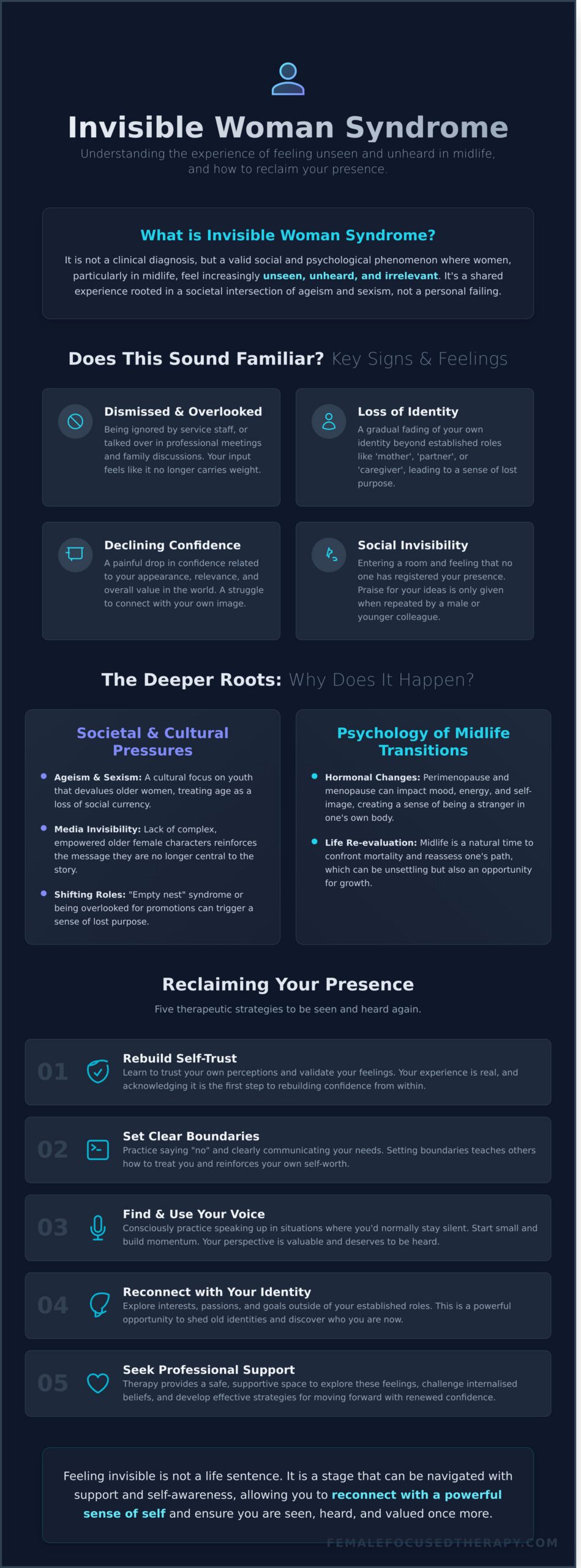 Invisible Woman Syndrome: Feeling Unseen? Here’s How to Reclaim Your Power - Infographic