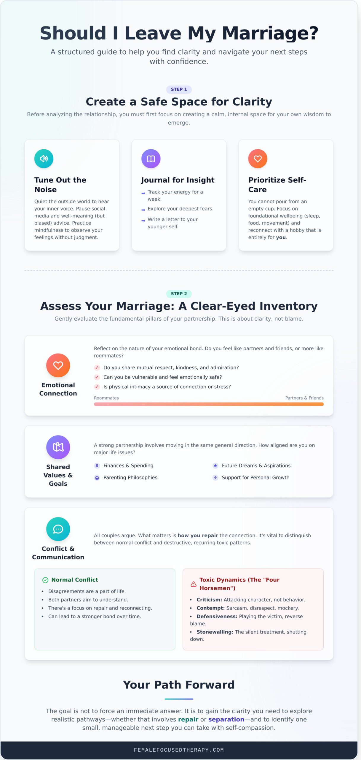 Should I Leave My Marriage? A Gentle Guide to Finding Your Answer