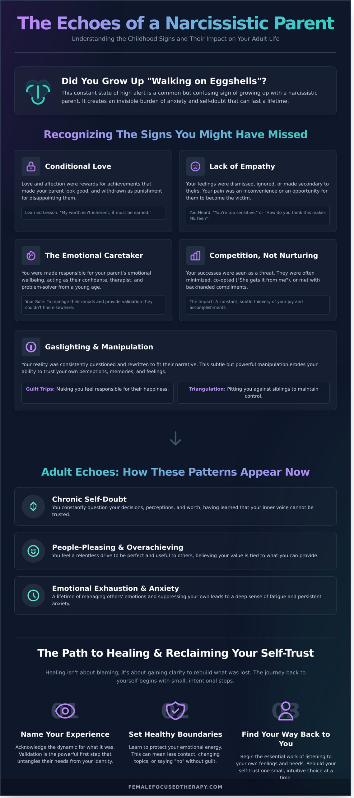 When Home Didn’t Feel Safe: Signs of a Narcissistic Parent