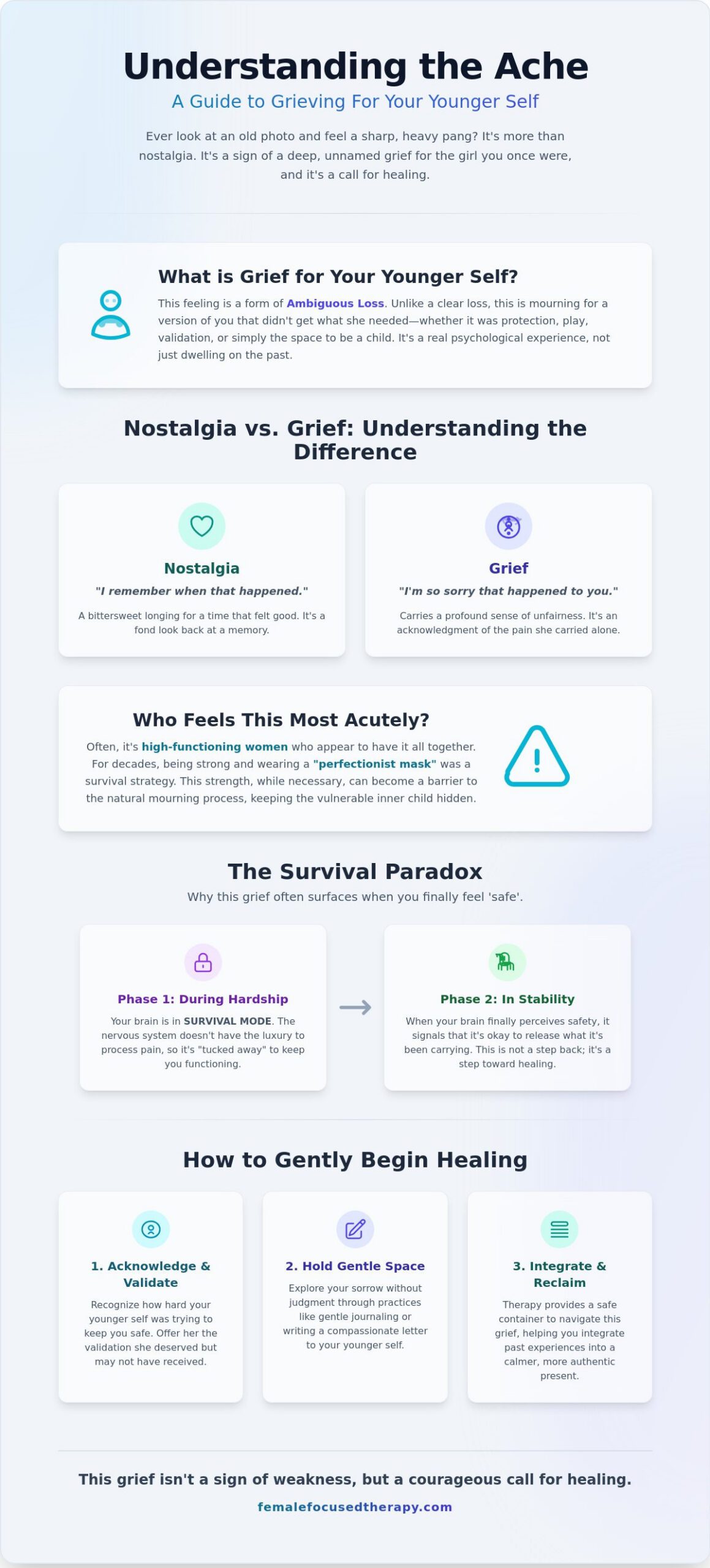 When you find yourself grieving for your younger self