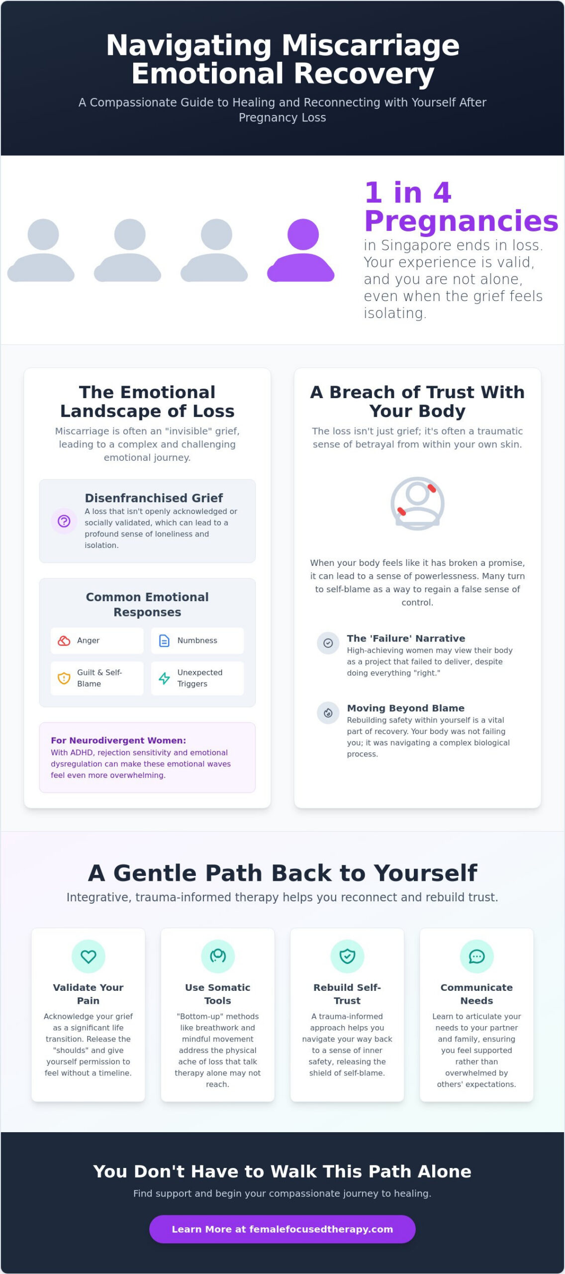 Healing After Miscarriage: A Gentle Path to Rebuilding Your Self-Trust