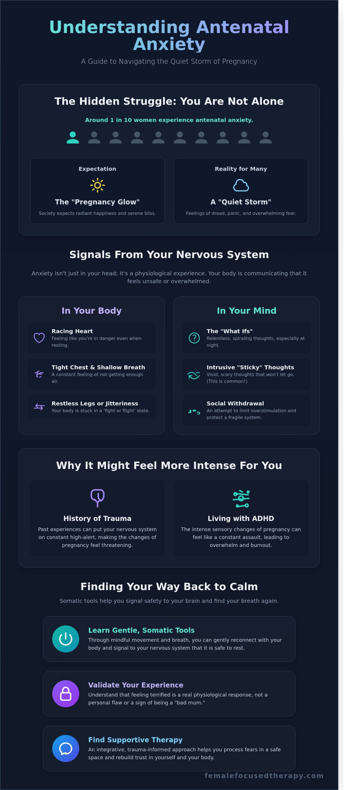 When Pregnancy Feels Like Panic: My Guide to Navigating Antenatal Anxiety