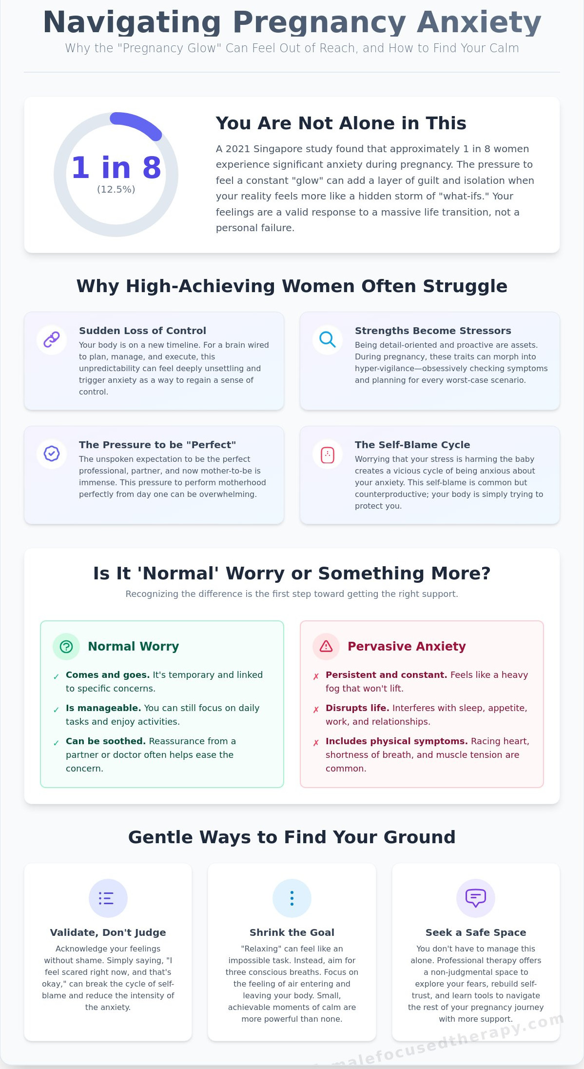 When You Feel More Anxious Than Joyful During Your Pregnancy