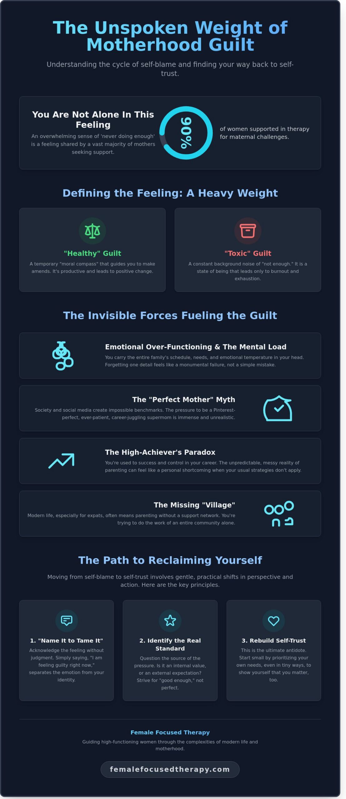 Why guilt in motherhood feels like a constant companion