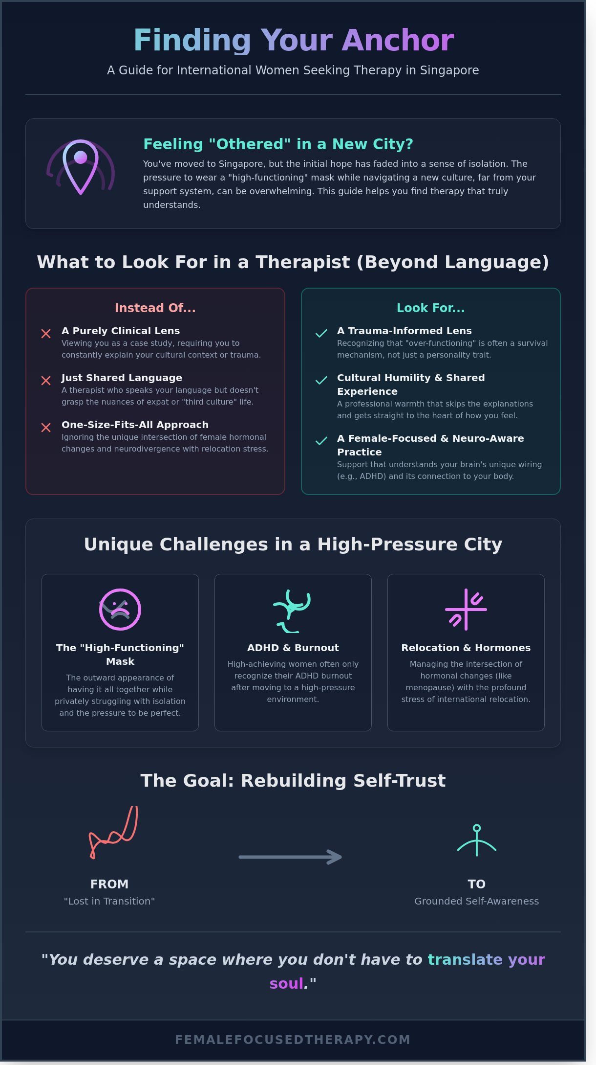 Finding a Safe Space: My Journey as an International Therapist in Singapore