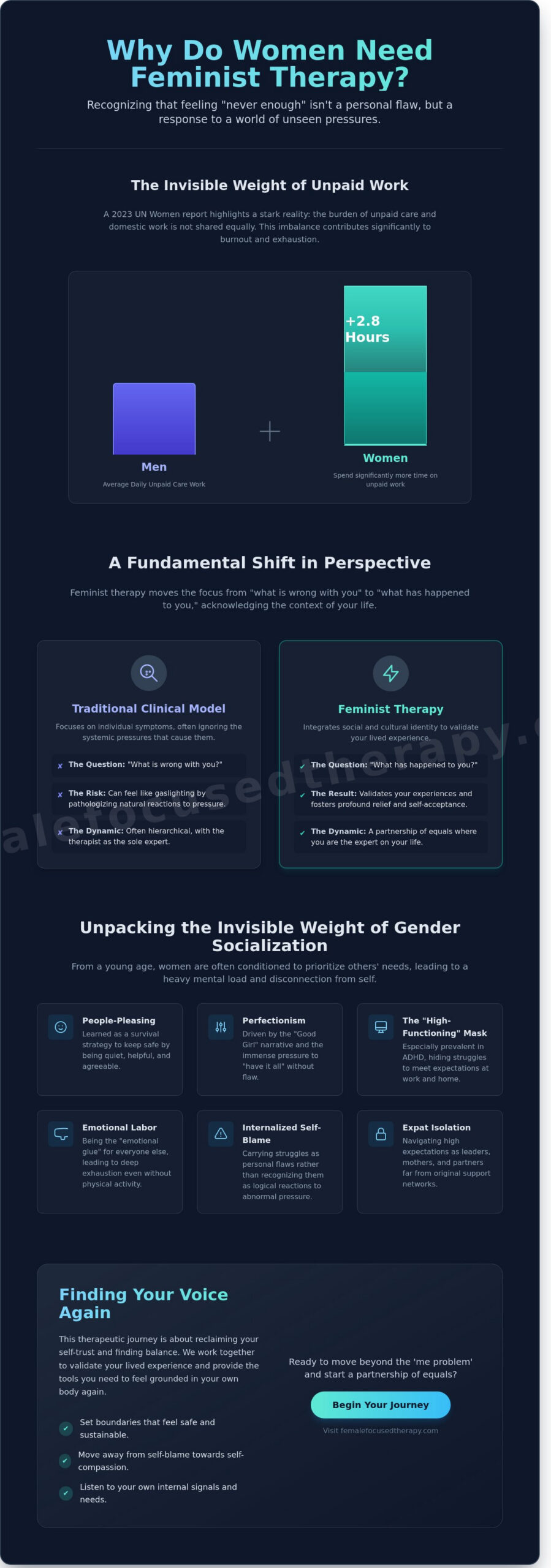 Why you might need a therapist who understands the female experience