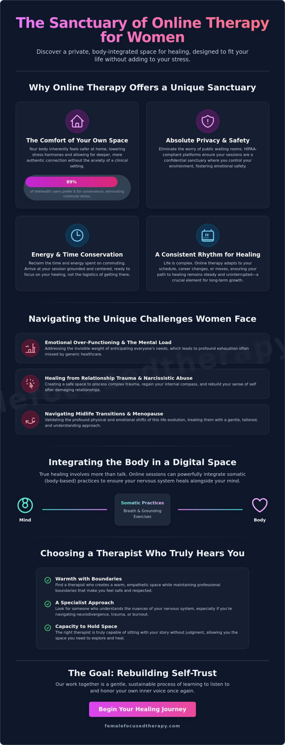 Finding a Safe Space: My Guide to Online Psychotherapy for Women