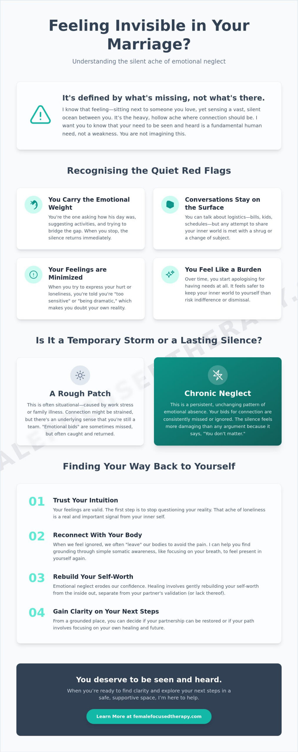 When Silence Hurts: Understanding Emotional Neglect in Your Marriage