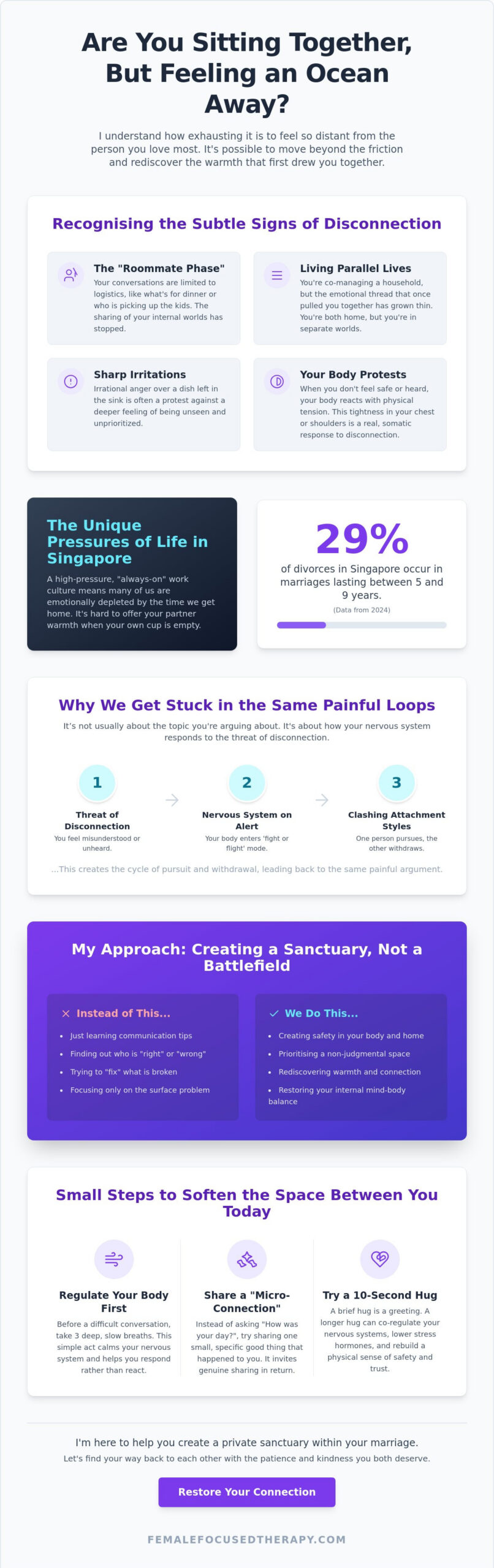 Finding Our Way Back: A Gentle Guide to Couples Therapy in Singapore