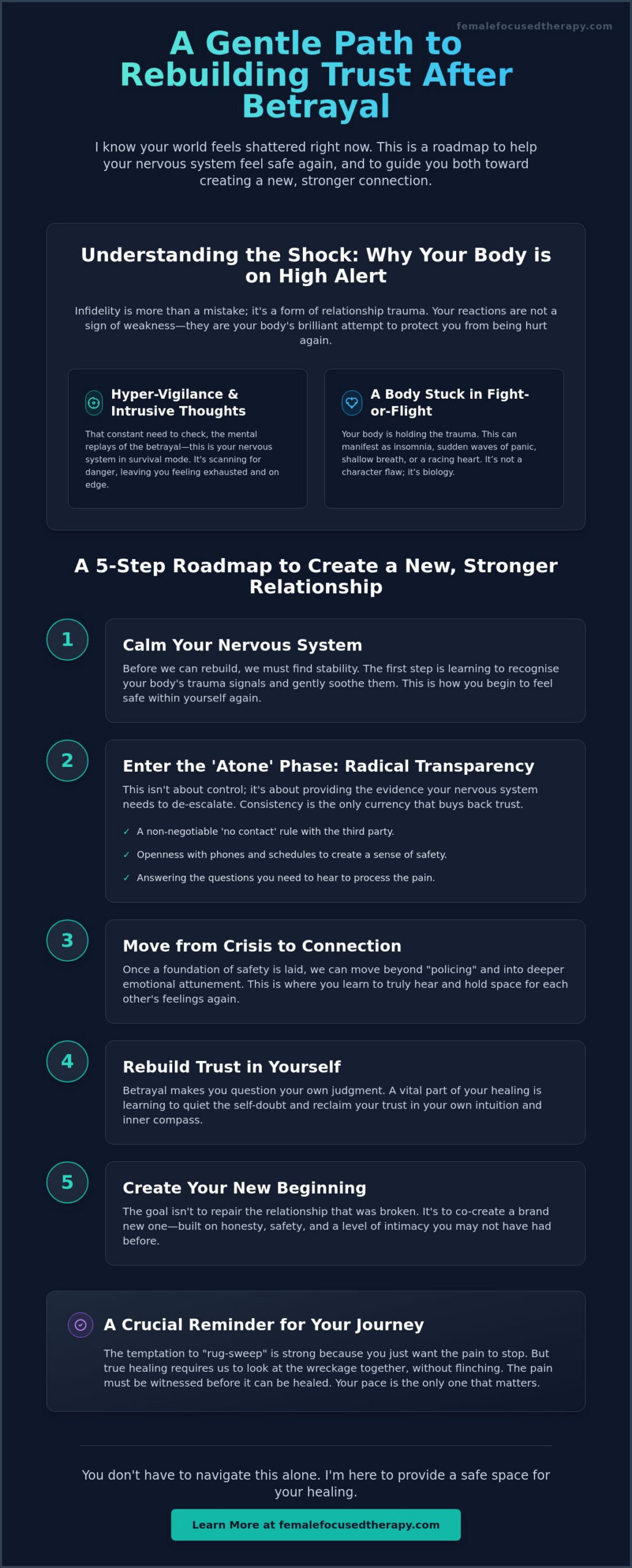 Healing Together: How I Help You Rebuild Trust After Infidelity
