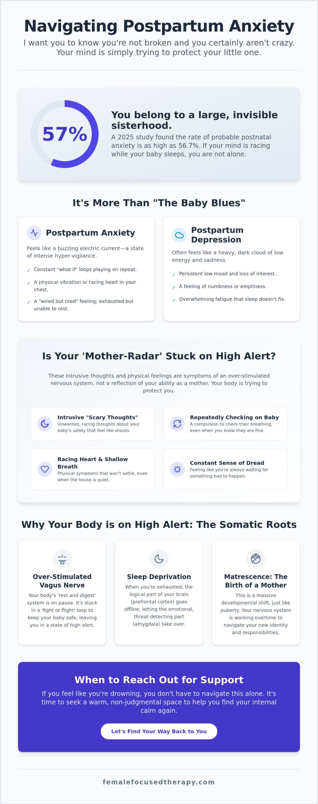 How to Quiet the Noise: My Guide to Navigating Postpartum Anxiety