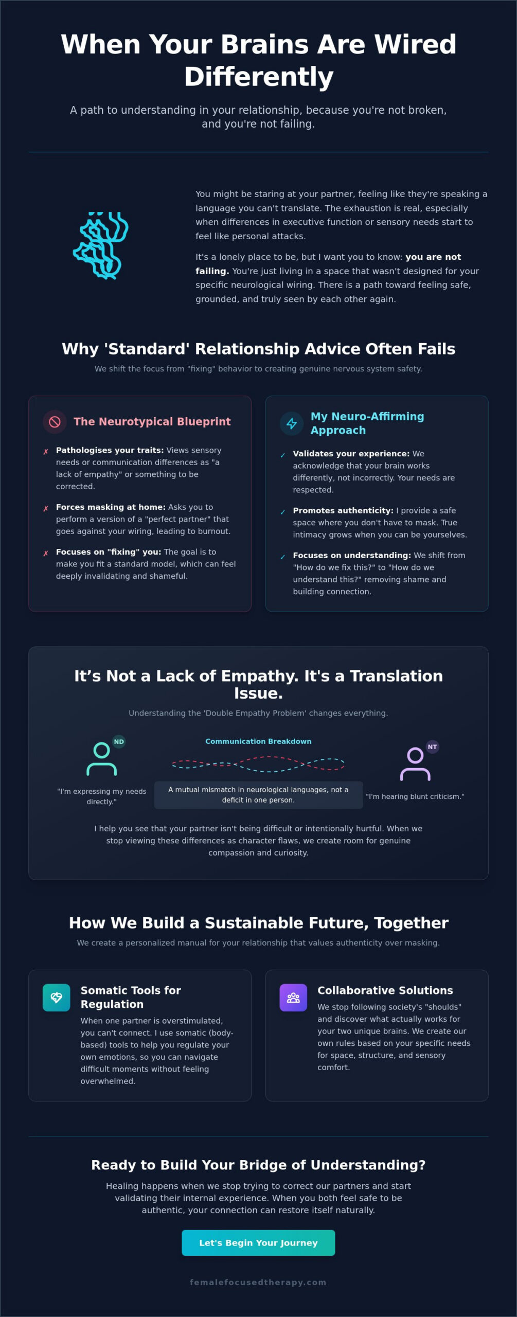 Navigating Love Together: Why Couples Therapy for Neurodivergent Partners Is Different