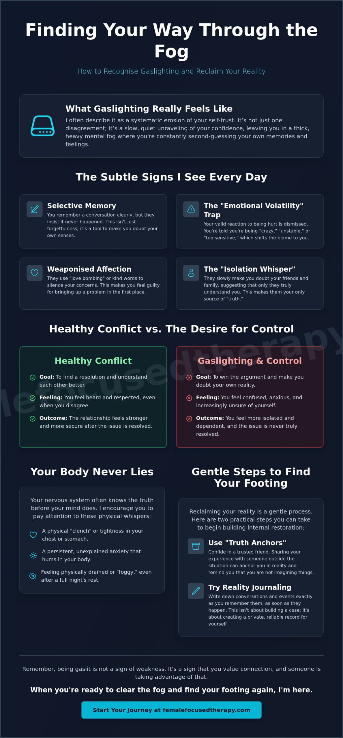 Is It Just You? Recognizing the Quiet Signs of Gaslighting