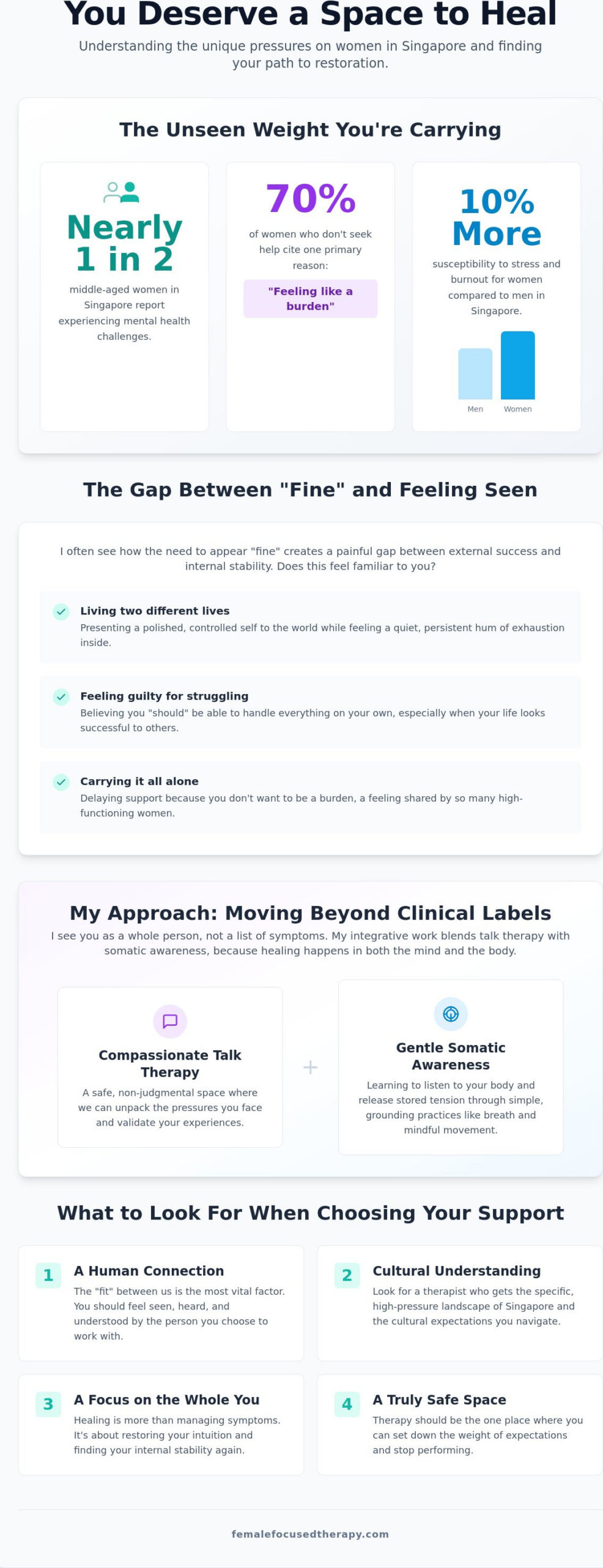 How to find the best women's therapist in Singapore for the best results