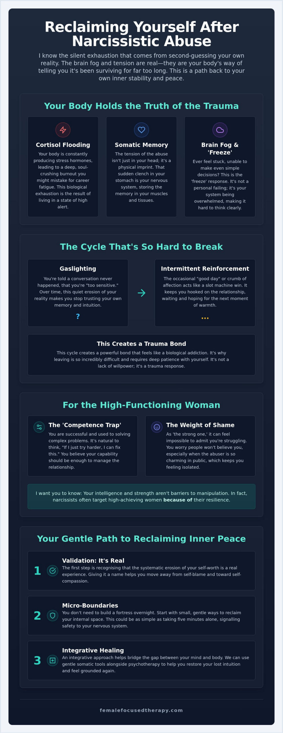 Healing from Narcissistic Abuse in Singapore: Finding Your Way Back to You