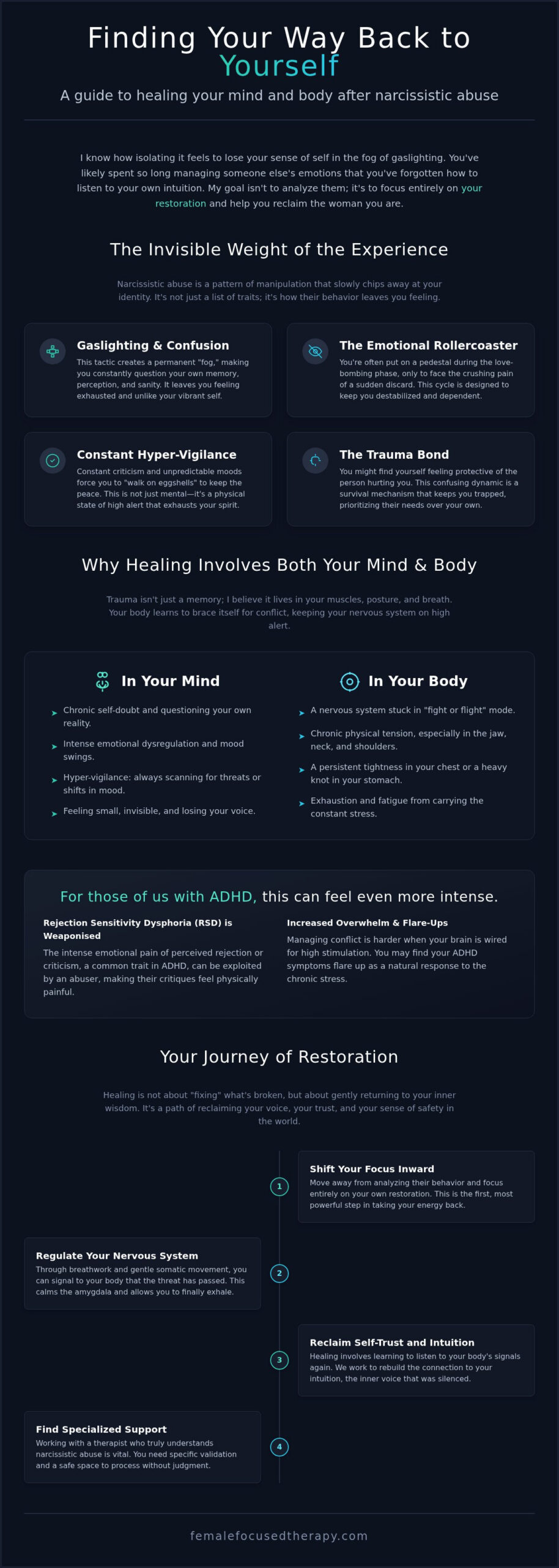 Healing After Narcissistic Abuse: Finding Your Way Back to Yourself