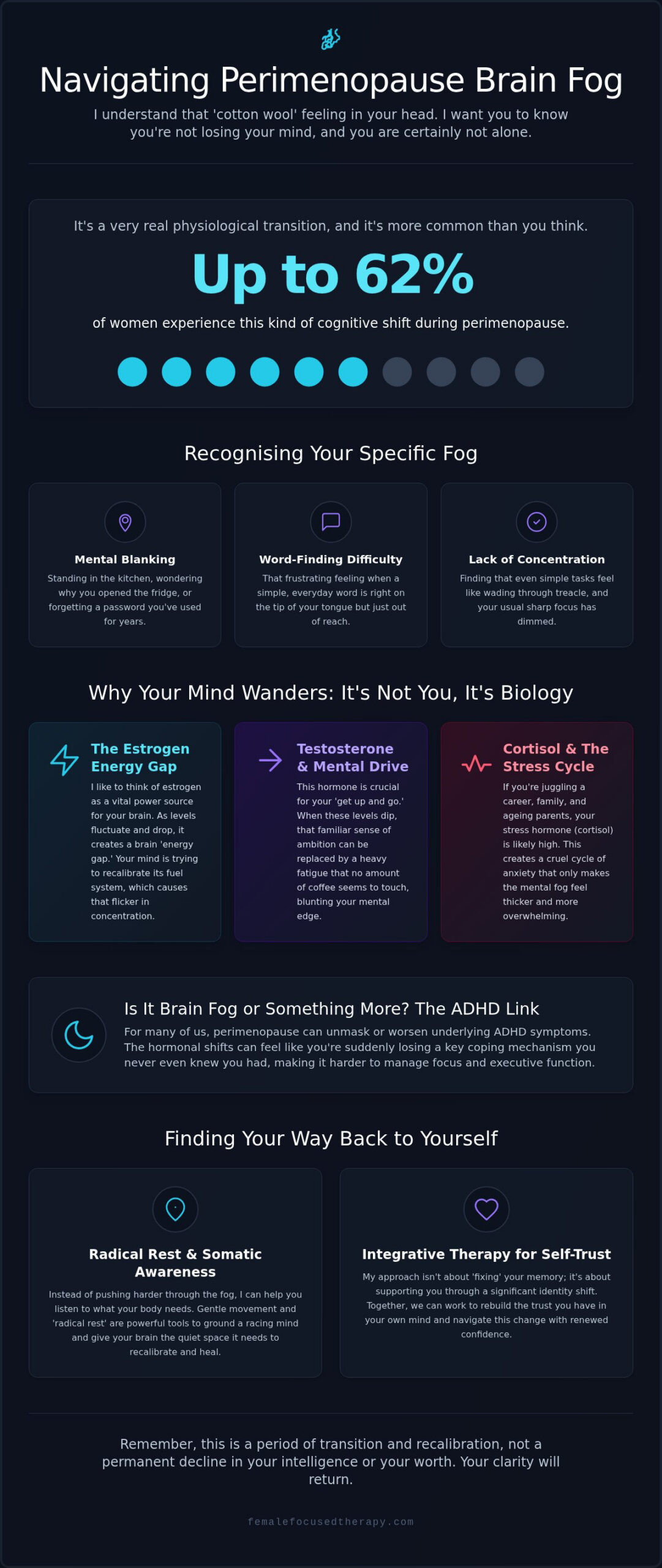 When Your Mind Feels Like Cotton Wool: Navigating Perimenopause Brain Fog