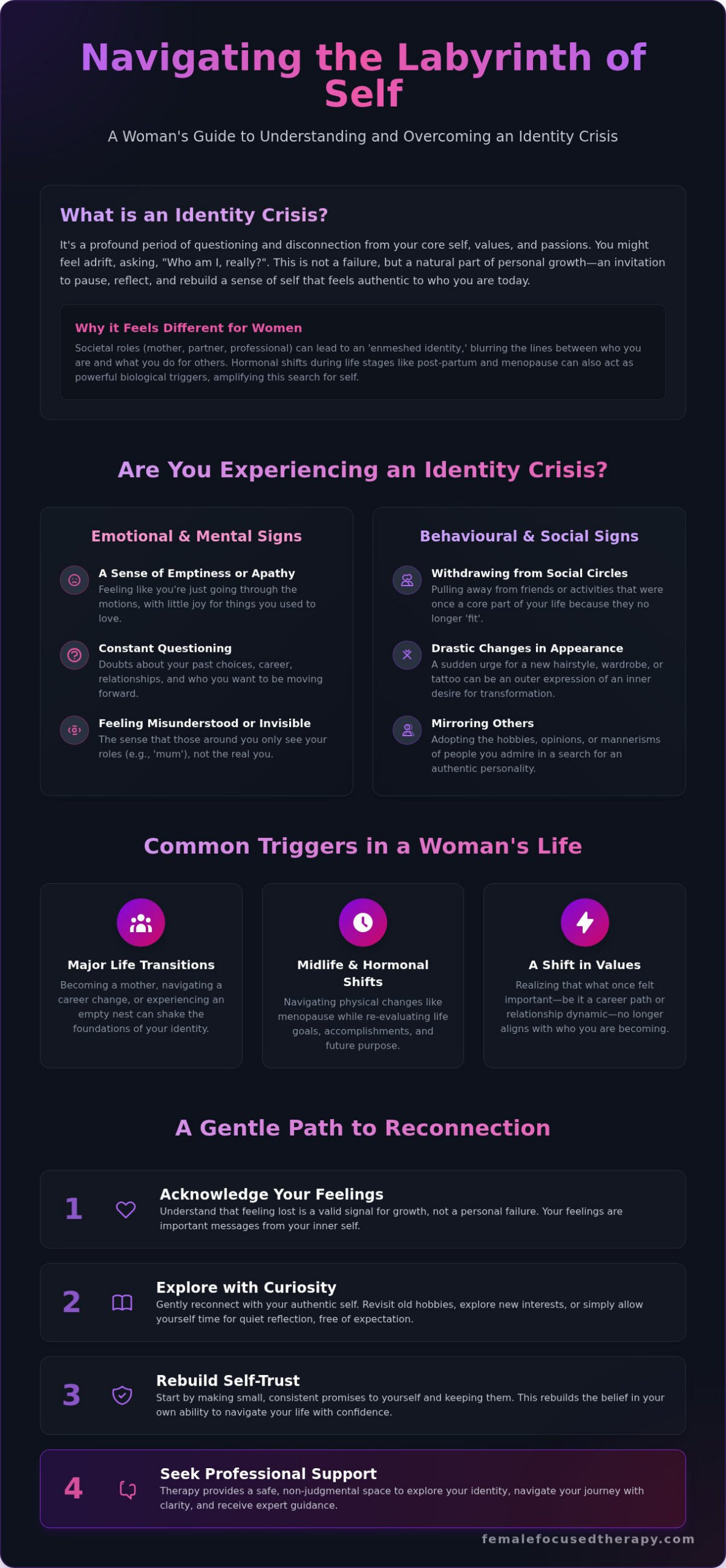 Identity Crisis in Women: A Guide to Finding Yourself Again