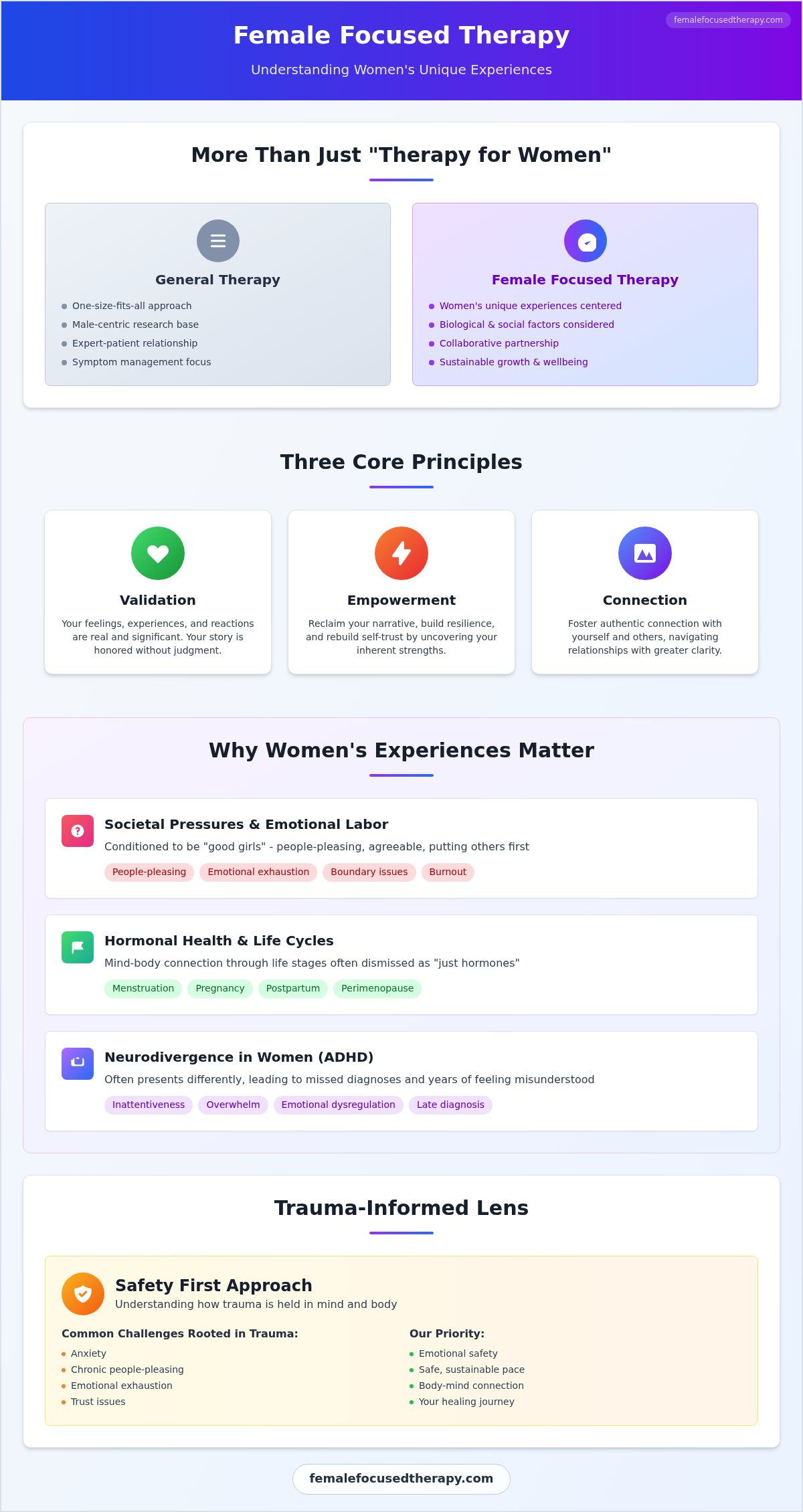 What Is Female Focused Therapy? A Compassionate Guide for Women