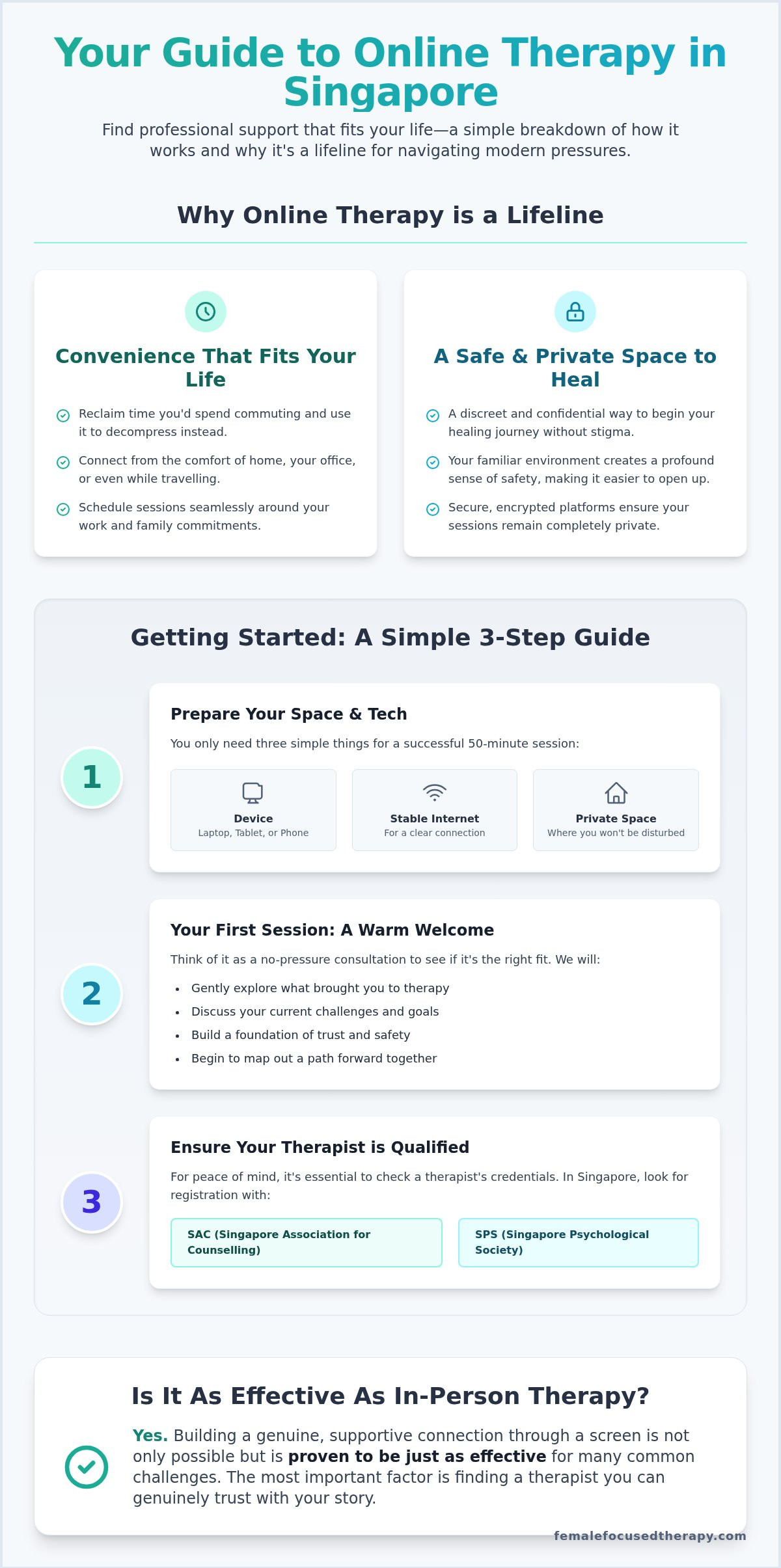 Online Therapy in Singapore: Your Complete Guide to Finding Support