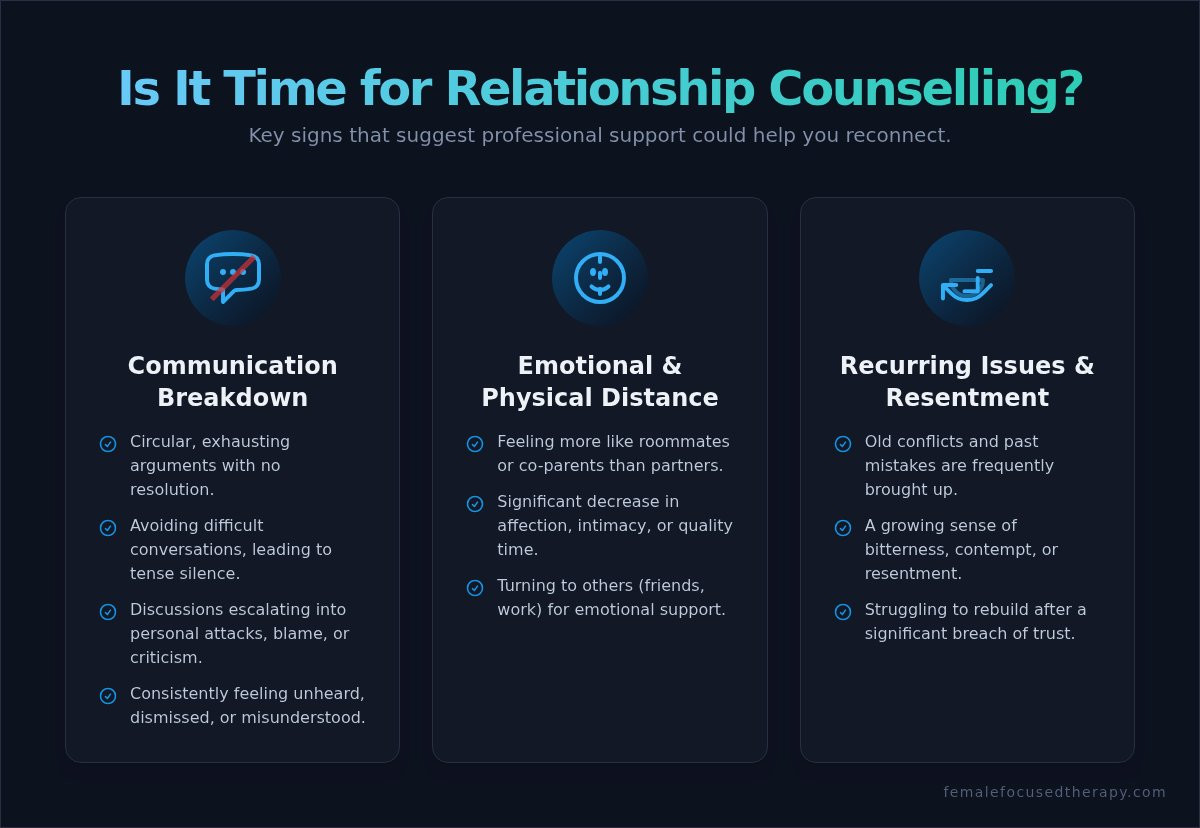 Relationship Counselling in Singapore: A Guide to Reconnecting & Healing