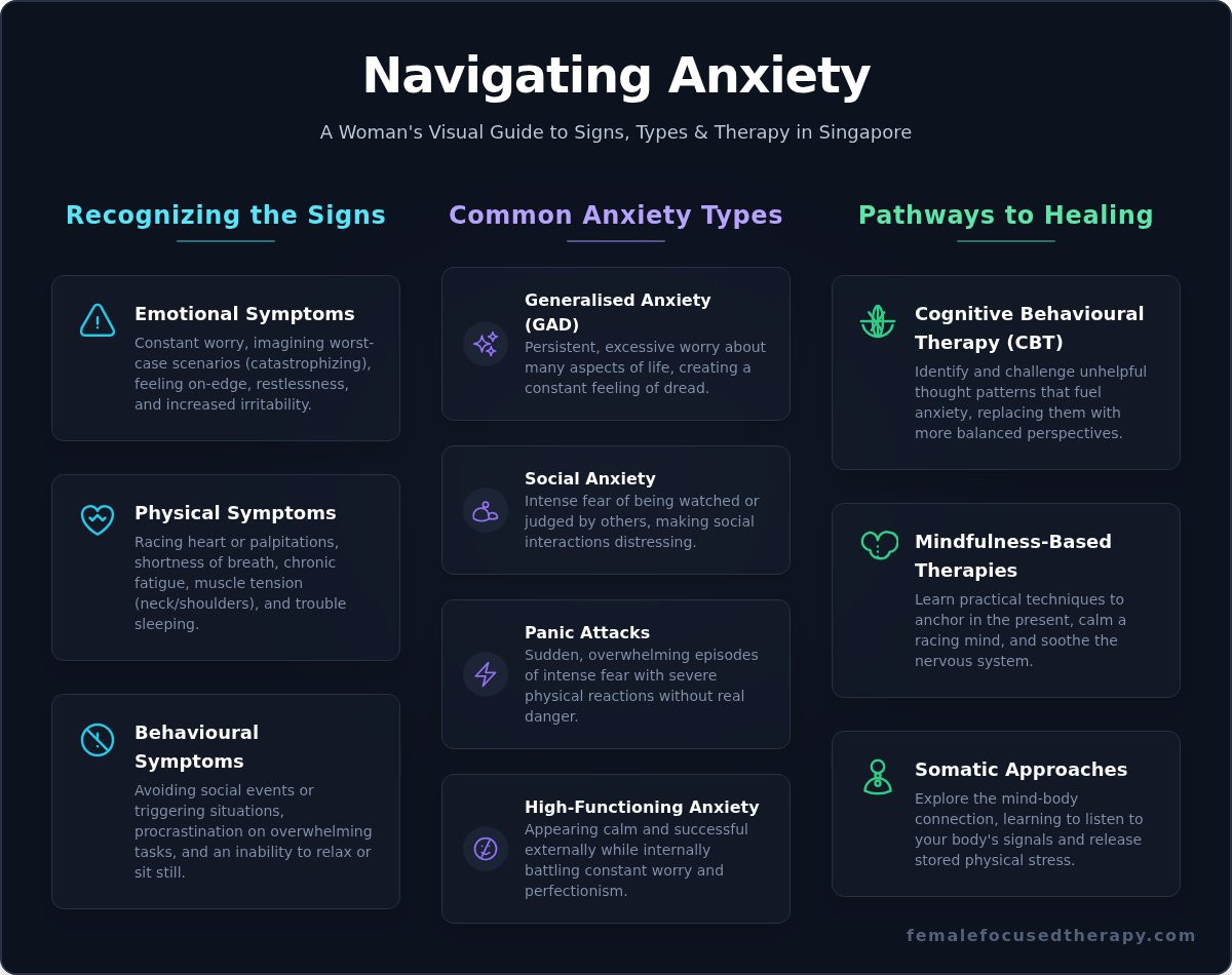 Anxiety Therapy in Singapore: A Gentle Guide to Finding Calm and Rebuilding Trust in Yourself