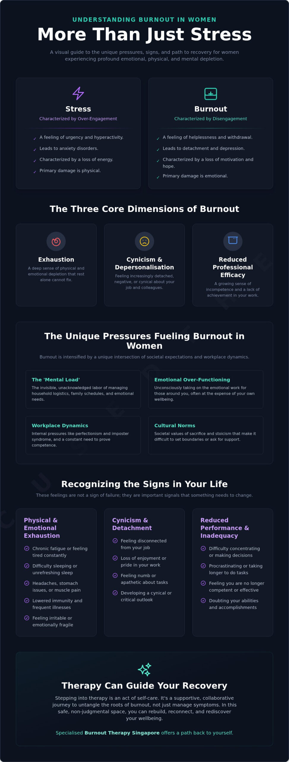Burnout Therapy in Singapore: A Compassionate Guide to Healing for Women
