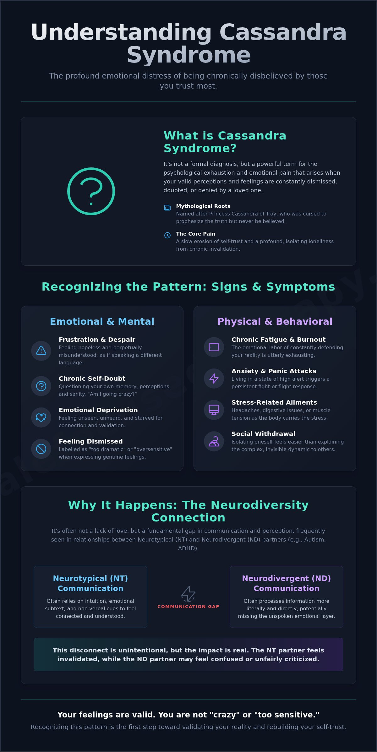 What Is Cassandra Syndrome? When You Feel Unseen in Your Relationship