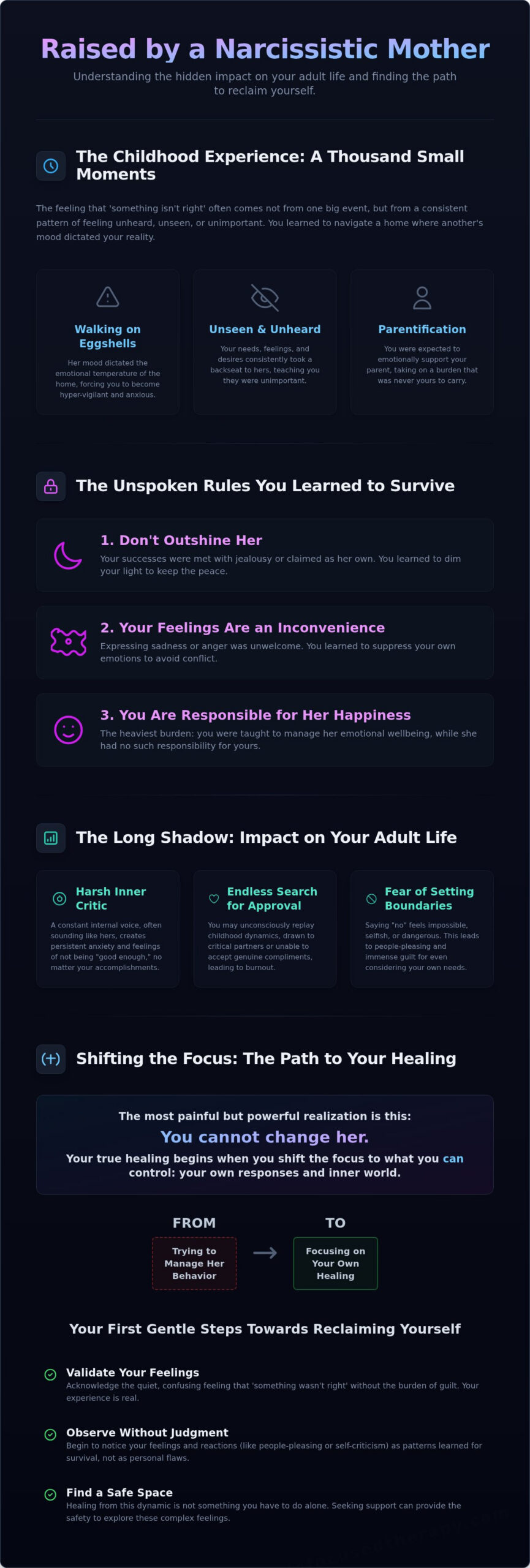 Growing Up With a Narcissistic Mother: A Guide to Understanding and Healing