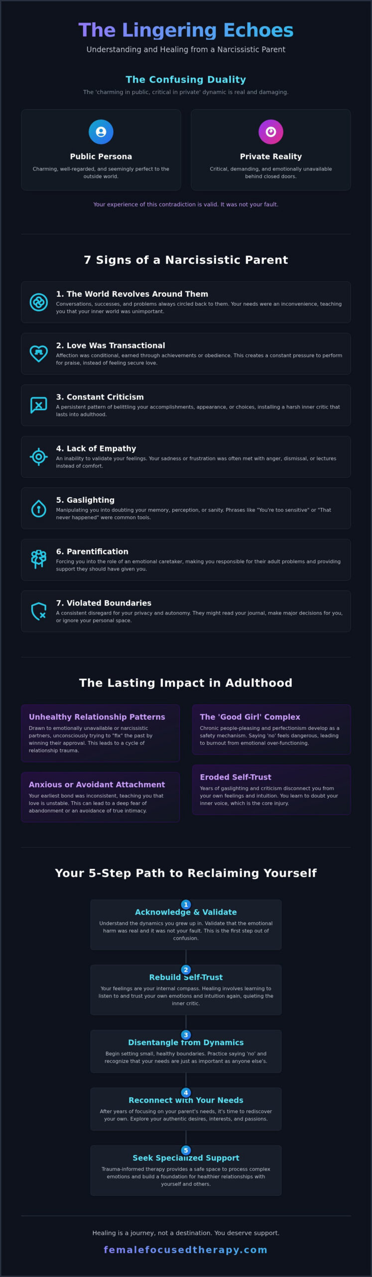 Growing Up With a Narcissistic Parent: A Guide to Understanding and Healing