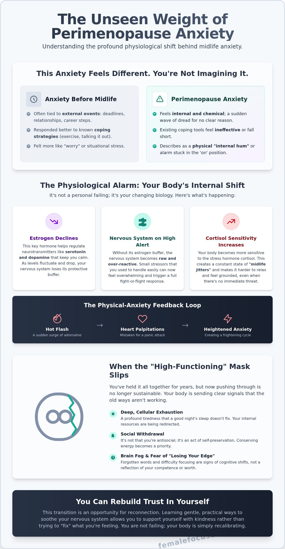 When anxiety feels different: Navigating the perimenopause transition