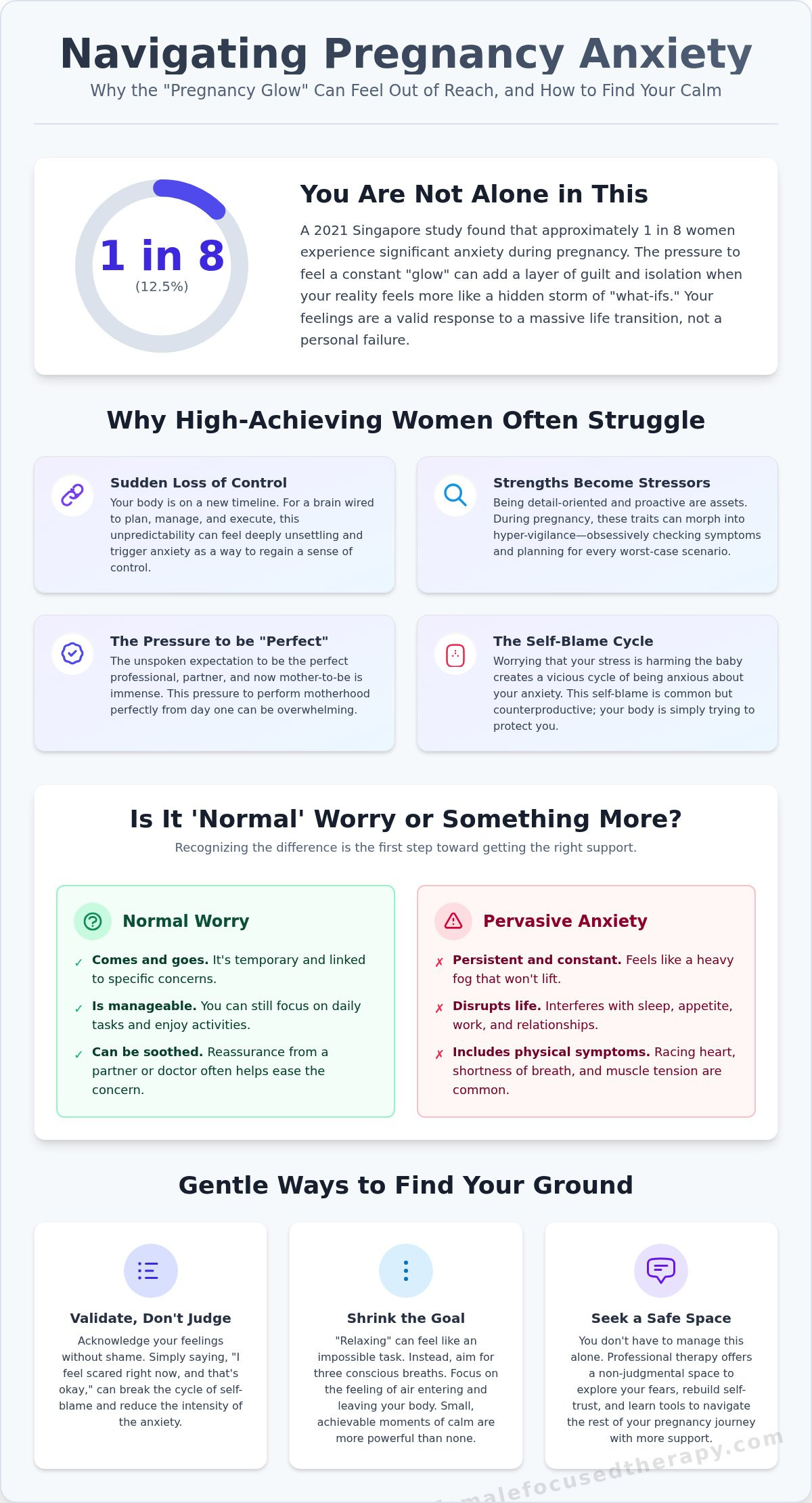 When You Feel More Anxious Than Happy During Your Pregnancy