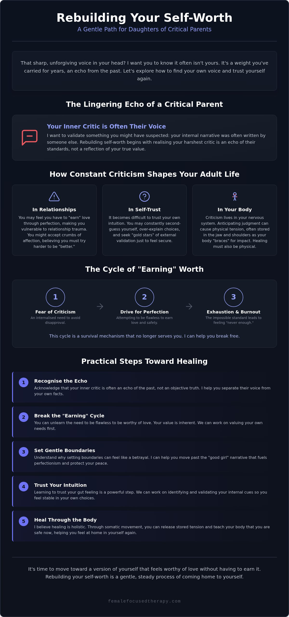 Heal from Critical Parents: Rebuilding Your Self-Worth