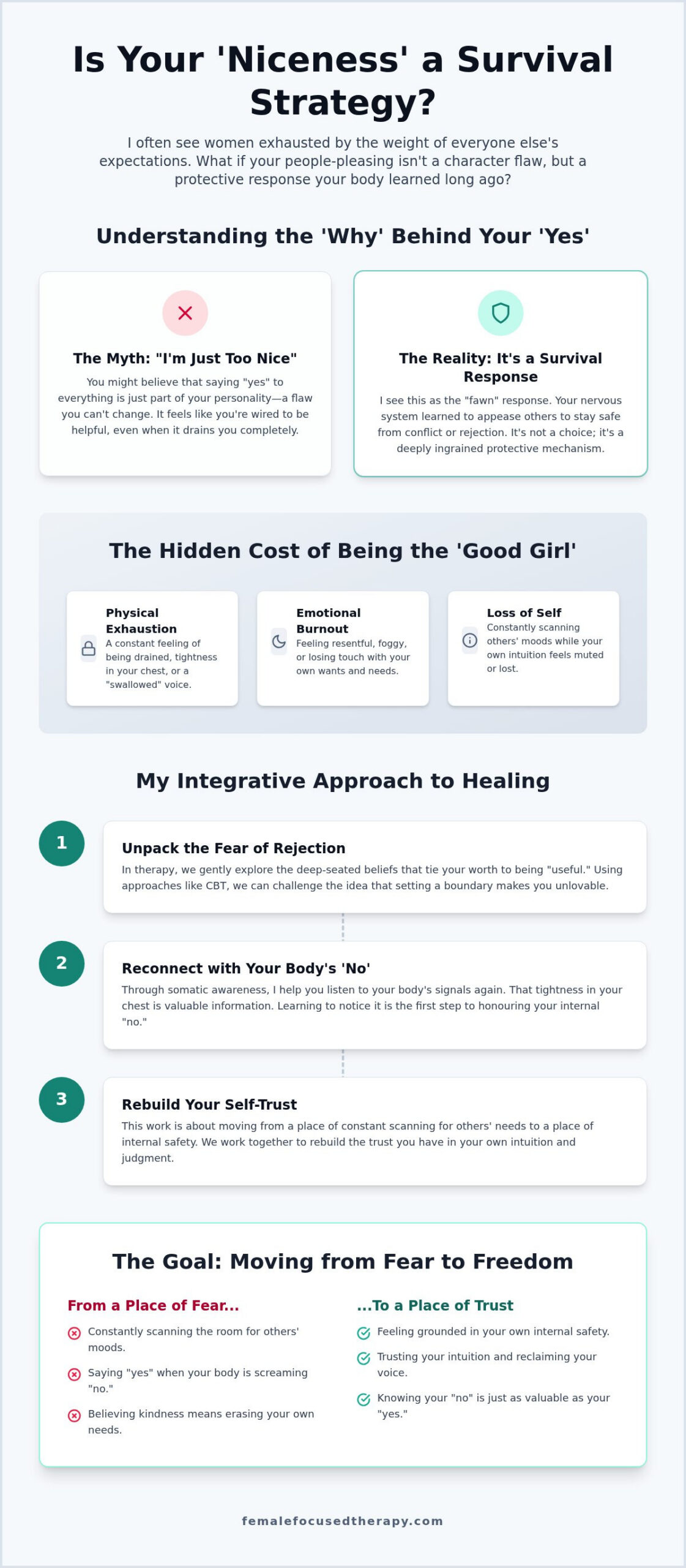 When Being Nice Hurts: Finding Therapy for People-Pleasing Tendencies