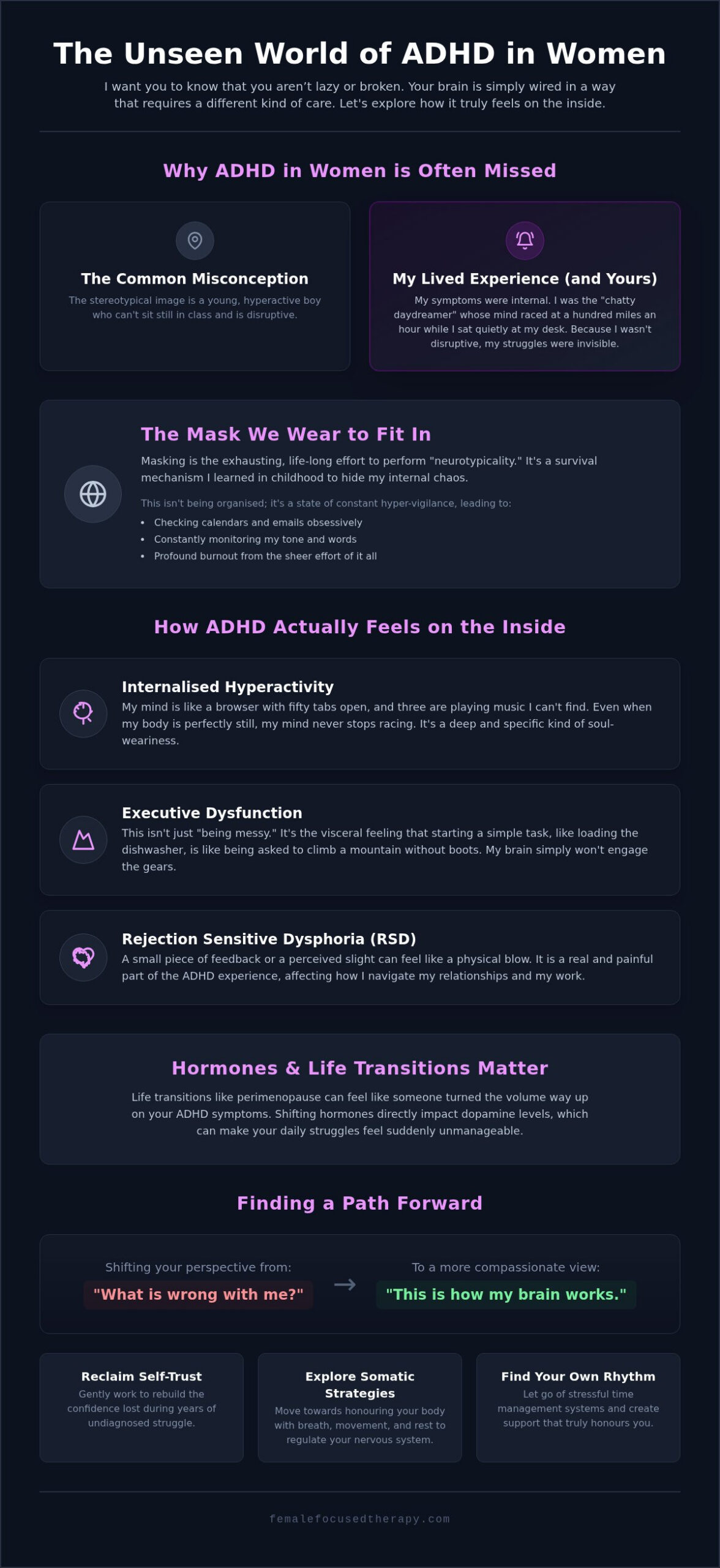 Beyond the Overwhelm: My Guide to Understanding Adult ADHD in Women
