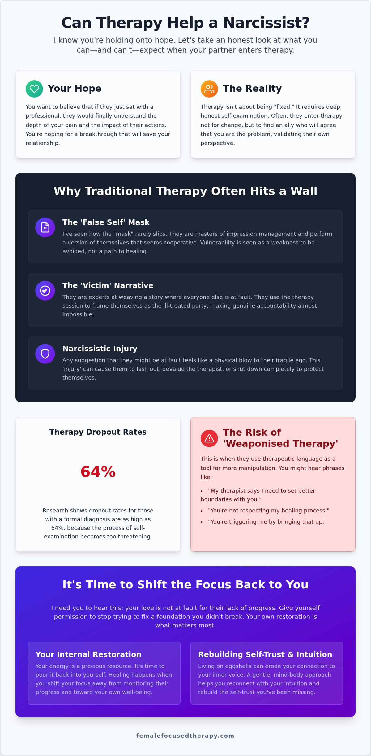 Can Therapy Help a Narcissist? What You Need to Know