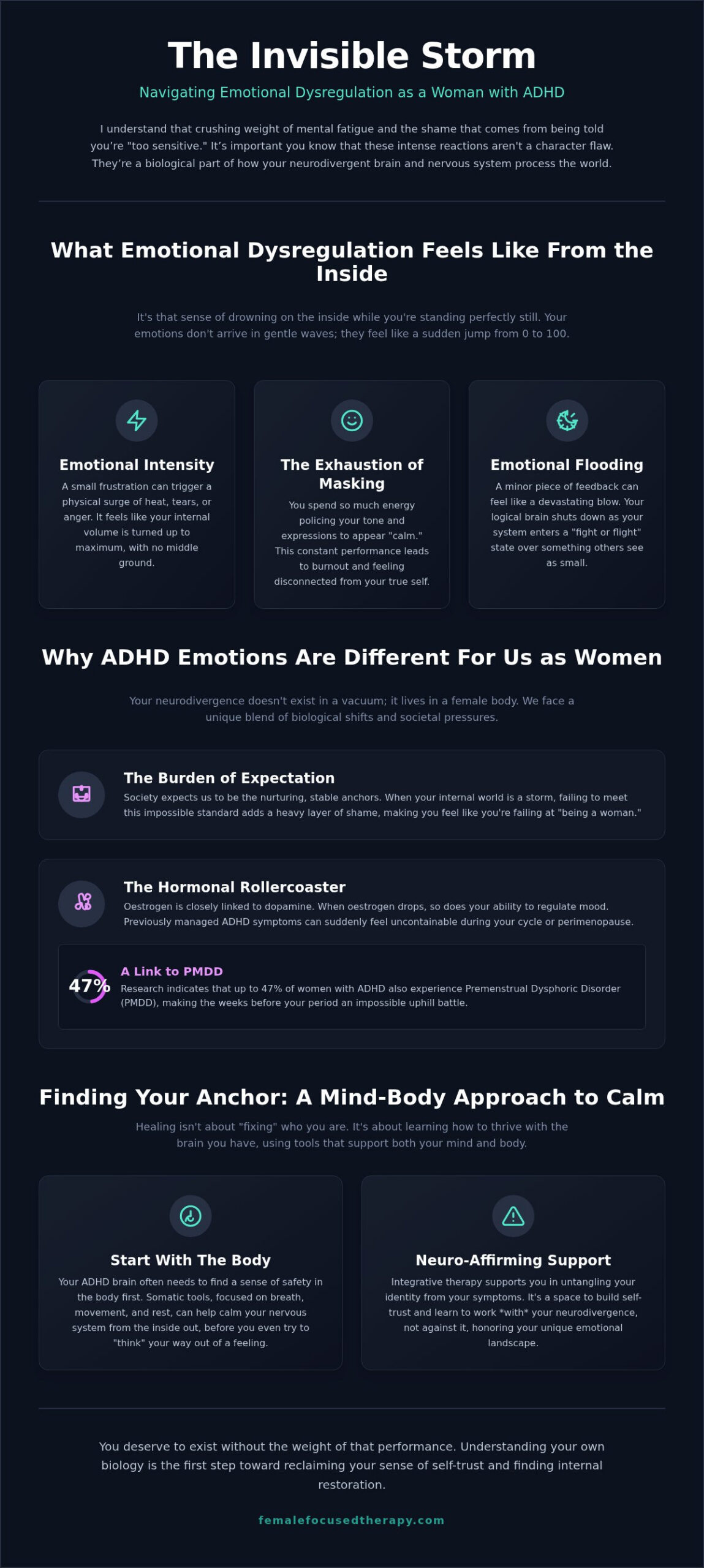 Understanding Emotional Dysregulation: Why ADHD Feels Different for Women