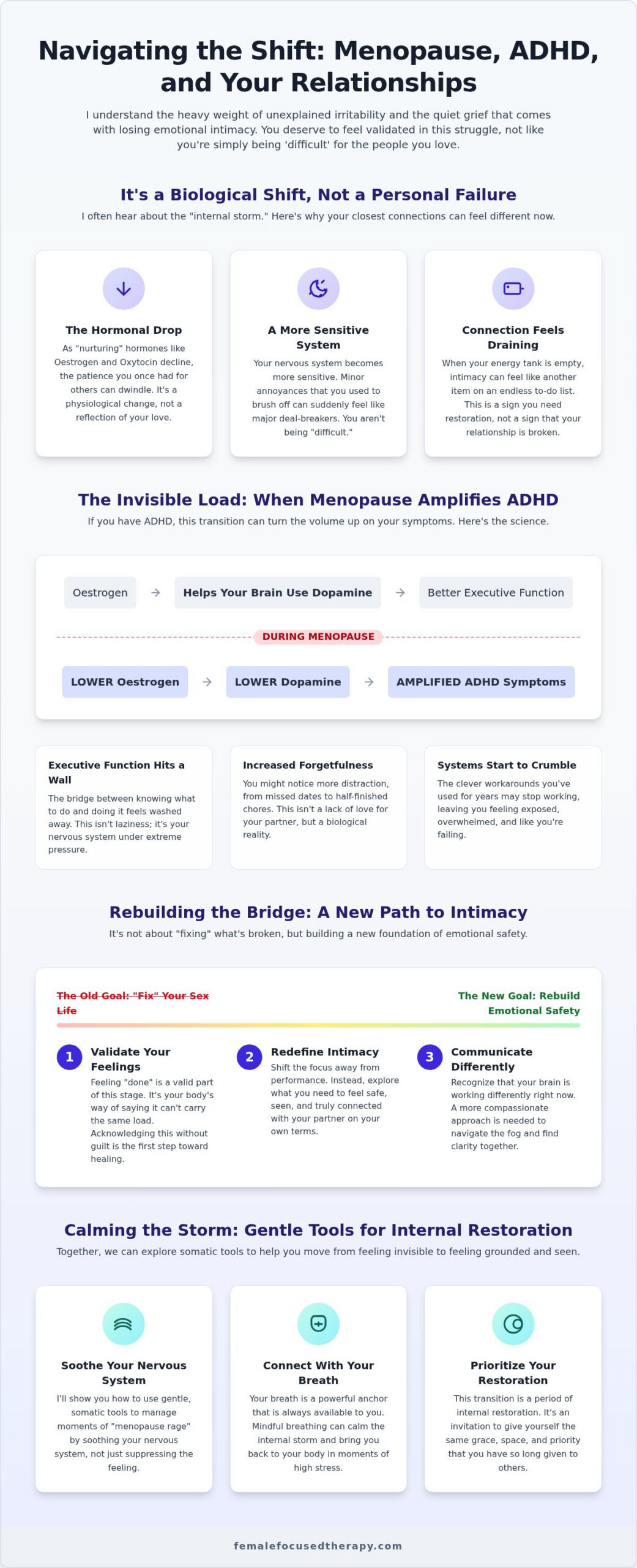 How Menopause Changes Your Relationships and How to Find Your Way Back