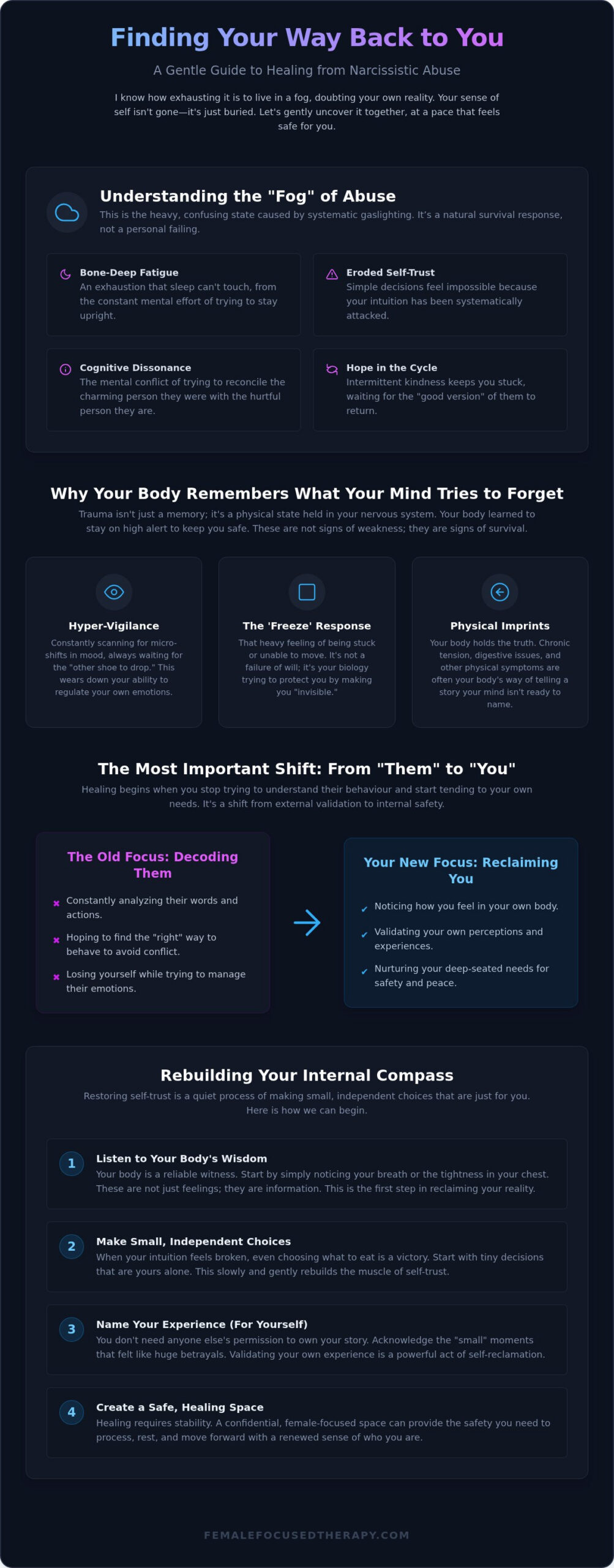 Finding Your Way Back to You After Narcissistic Abuse