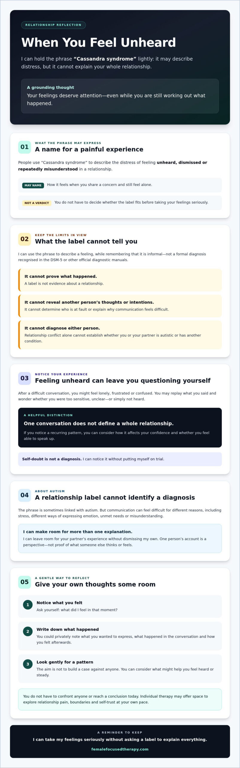 When You Feel Unheard: Making Sense of Cassandra Syndrome