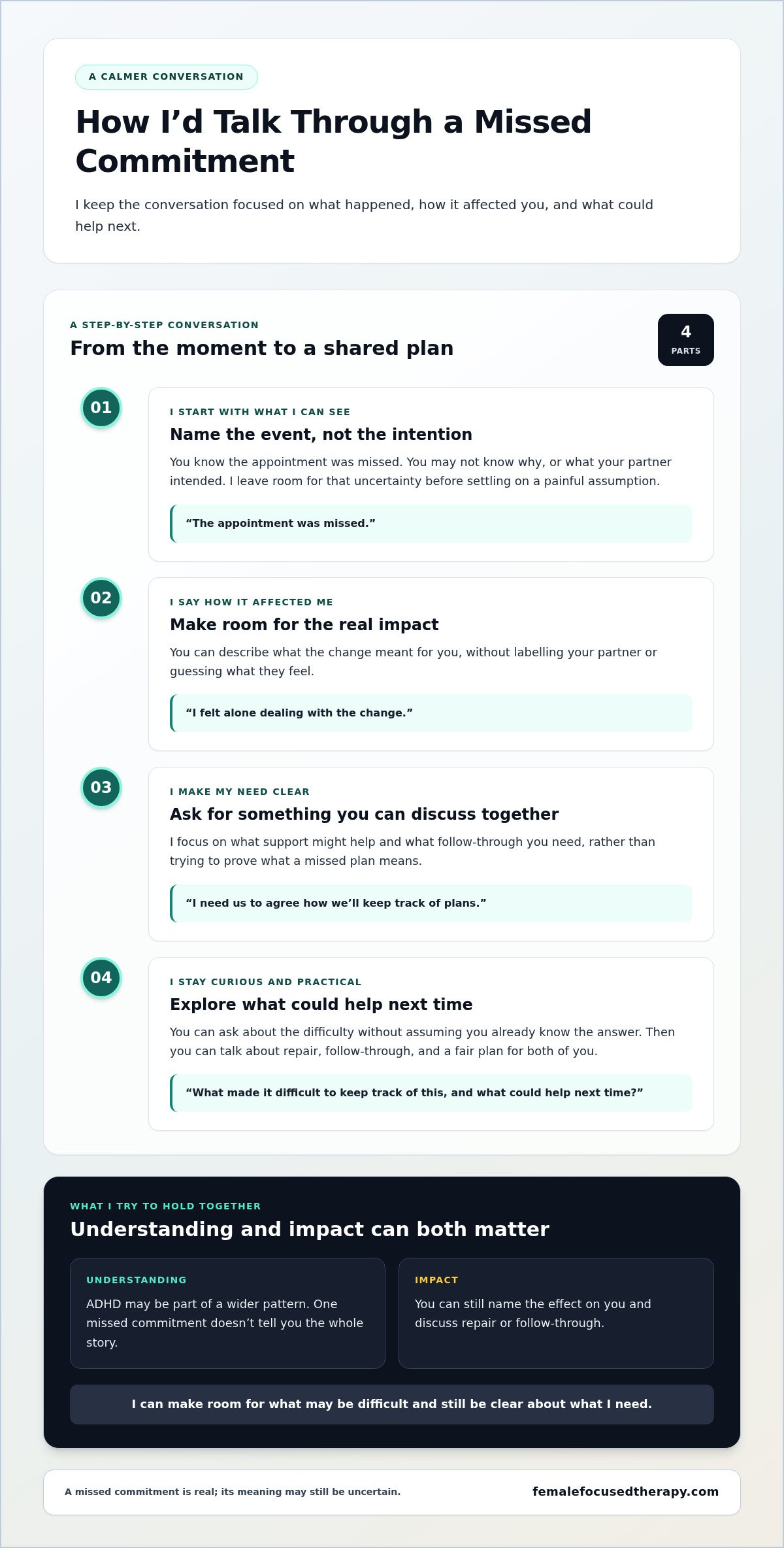 How to Support a Partner with ADHD Without Losing Yourself
